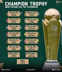 Schedule for ICC Champions Trophy 2025