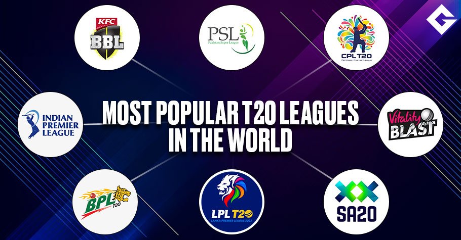 List of top cricket leagues in the world